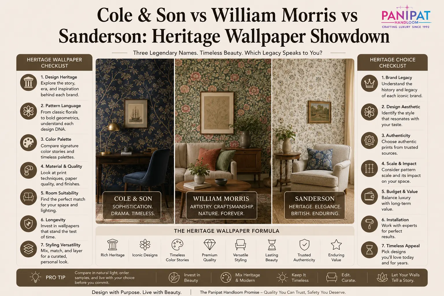 Cole & Son vs William Morris vs Sanderson: Heritage Wallpaper Showdown