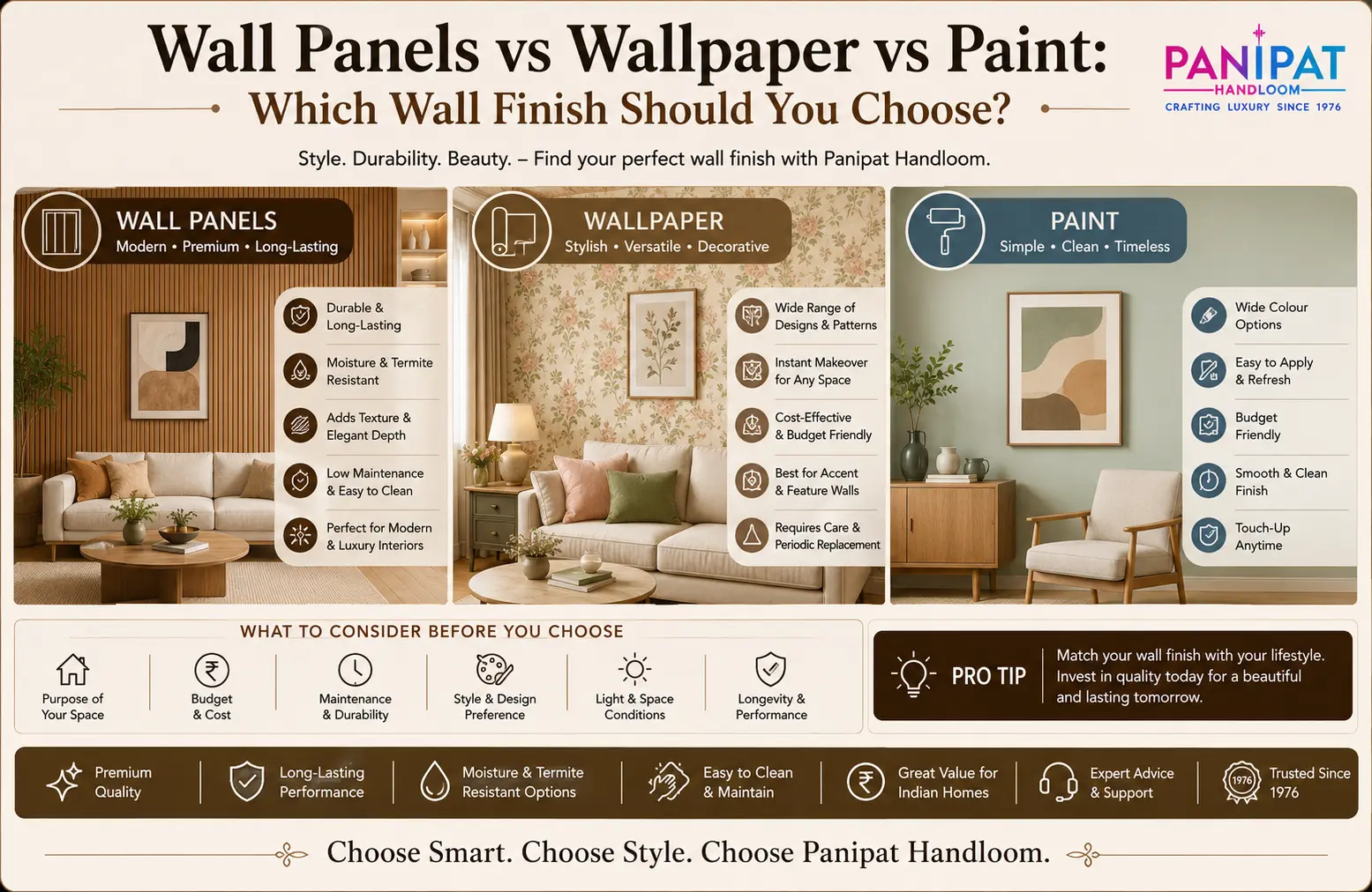 Wall Panels vs Wallpaper vs Paint: Which Wall Finish Should You Choose?