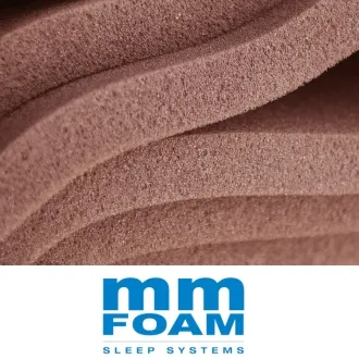 MM Foam
