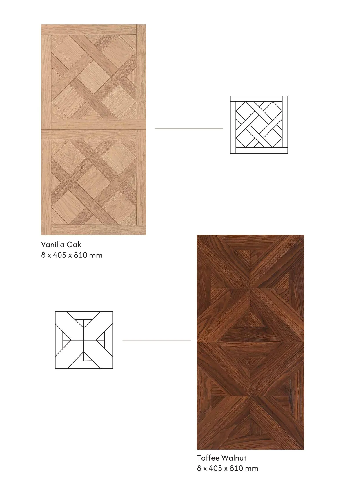 Vanilla Oak Kaara Laminate Flooring – 8mm